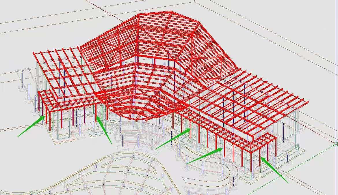 SFBS project 27